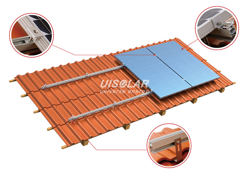 Introduction to Solar Tile Roof Mounting Brackets